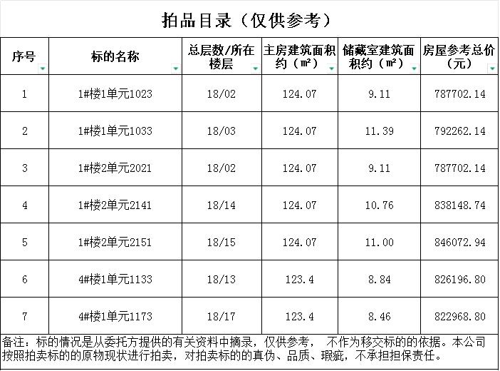 拍品目录.jpg